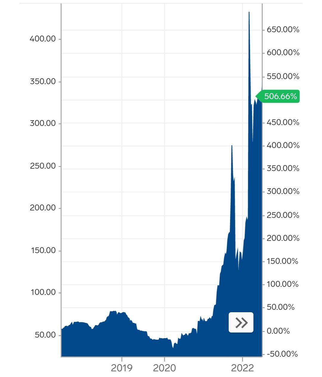 Европа вскоре вводит эмбарго на уголь из России