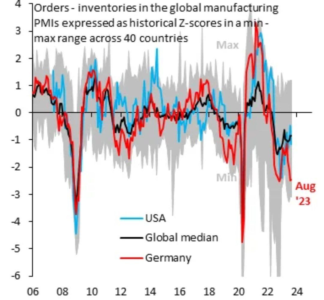 Германия так и не смогла отойти от энергетического шока