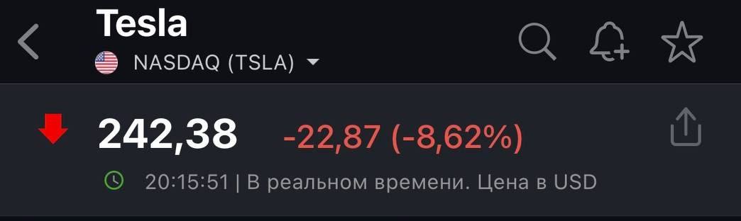 Акции Tesla рухнули почти на 9 процентов после предложения мирного плана по Украине Илоном Маском