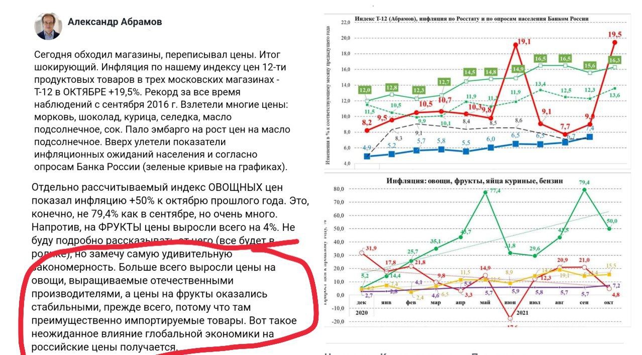 Бывший банкстер и сенатор Вадим Мошкович, бывший министр сельского хозяйства Ткачёв, Черкизово Бабаевых, Мираторг братьев Линников, Содружество Луценко передают приветы населению через цены в магазинах