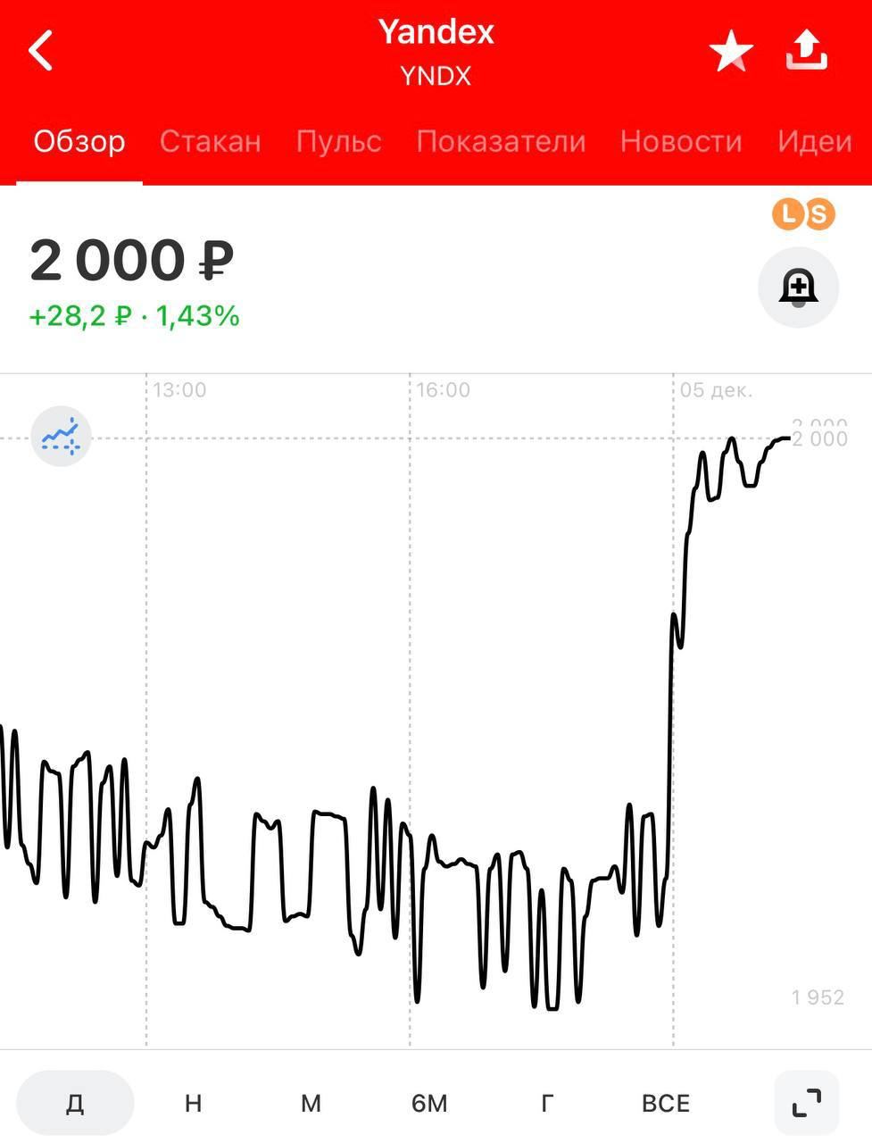 Алексей Кудрин заявил, что займет пост советника по корпоративному развитию в Яндексе, чтобы он оставался «независимой, лучшей в России ИТ-компанией, где стремятся работать самые талантливые люди»