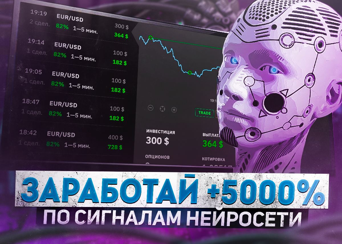 Искусственный интеллект наторговал +5000% к депо! ????

Все в шоке! Такого результата нет даже у самых топовых трейдеров