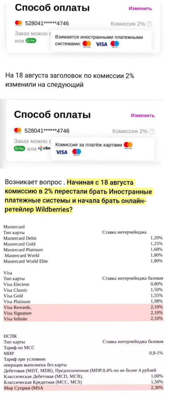 Wildberries решила собирать с клиентов комиссию в 2% вместо иностранных платежных систем
