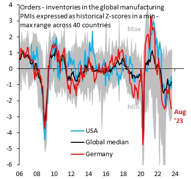Германия страдает из-за энергокризиса