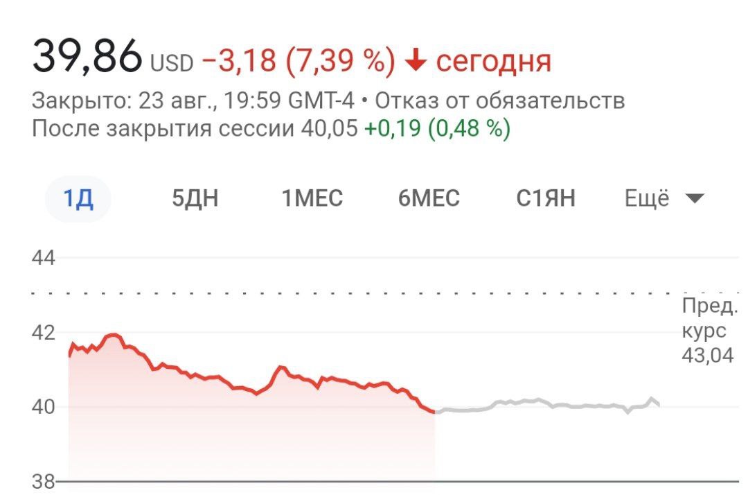 Бывший глава службы безопасности Twitter Пейтер Затко рассказал о проблемах с конфиденциальностью и спамом в Twitter
