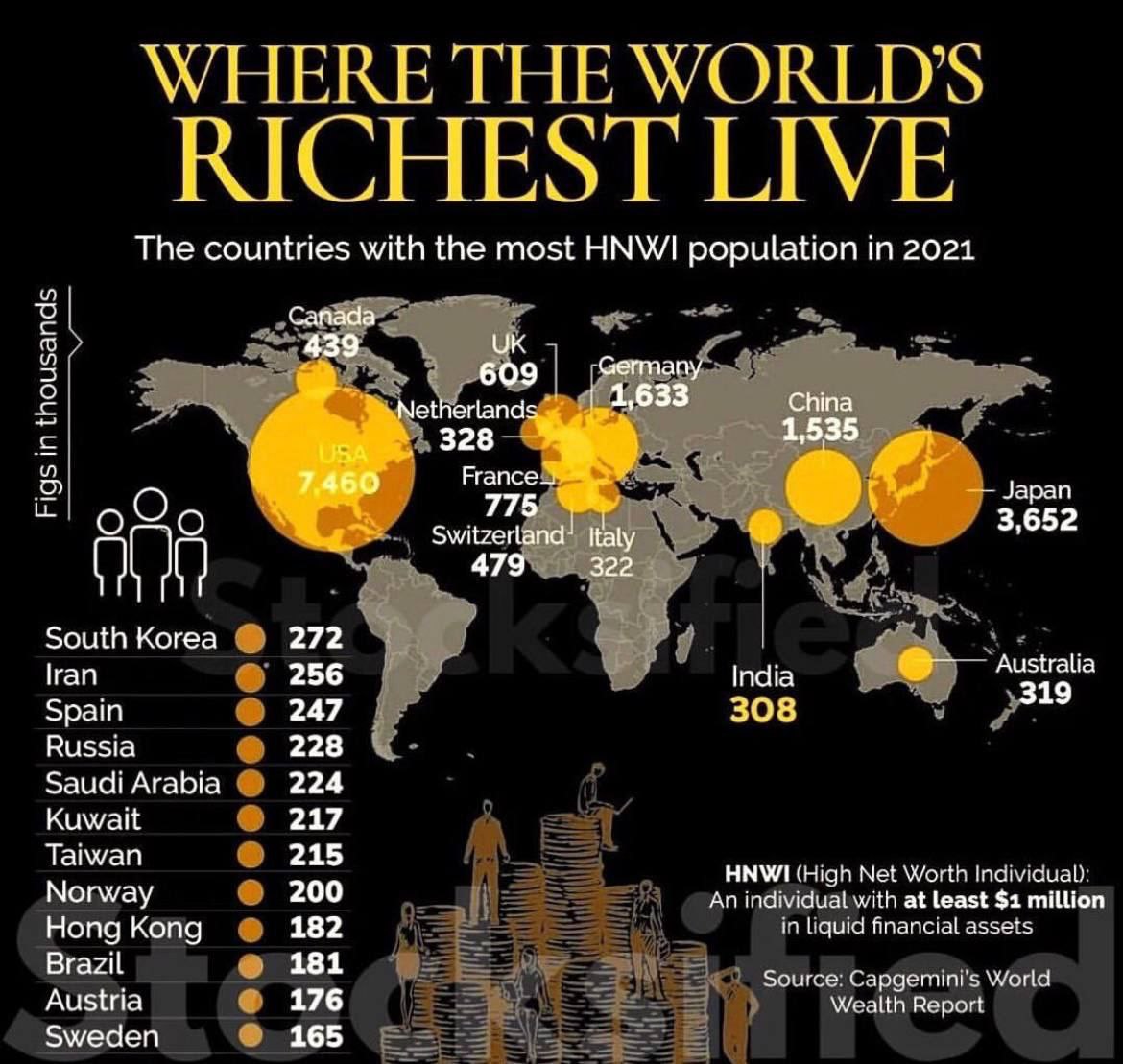 Где живут самые богатые люди мира
