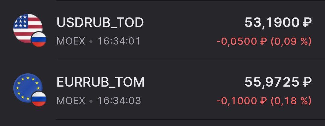 Рубль не заметил дефолта