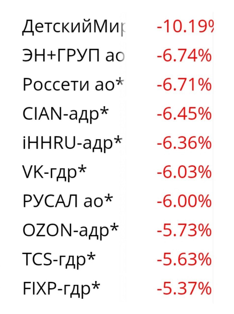 Российский рынок начал резко падать из-за падения ракеты в Польше