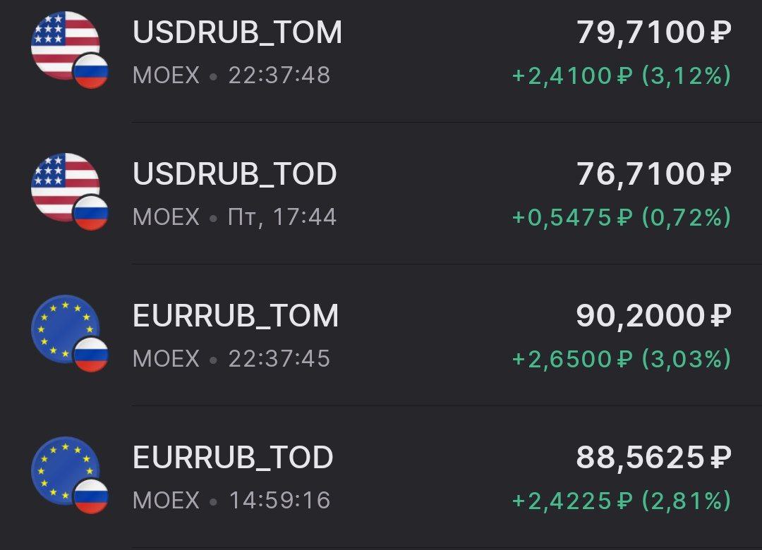 Инвесторы испугались, что может быть что-то большее, чем просто признание ДНР и ЛНР