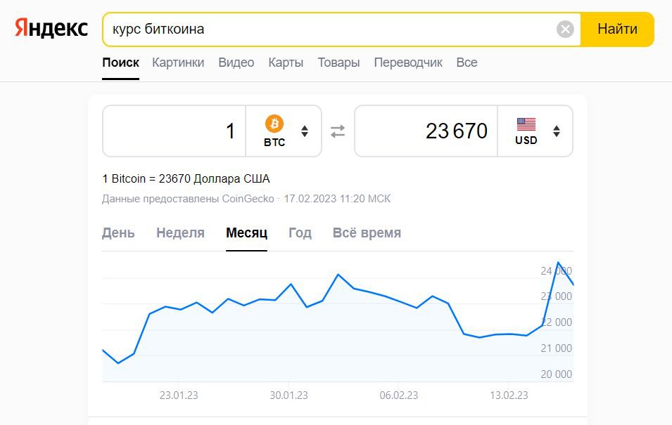После вчерашнего роста, курсы криптовалют снова пошли на спад