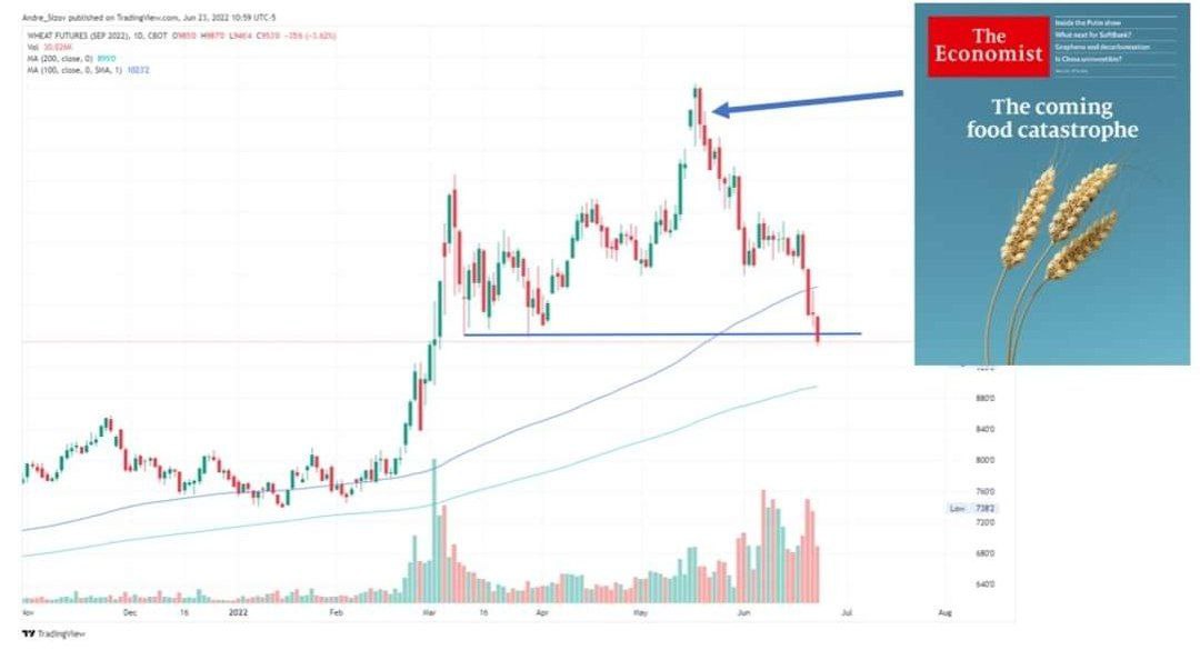 Журналисты как всегда точны с прогнозами