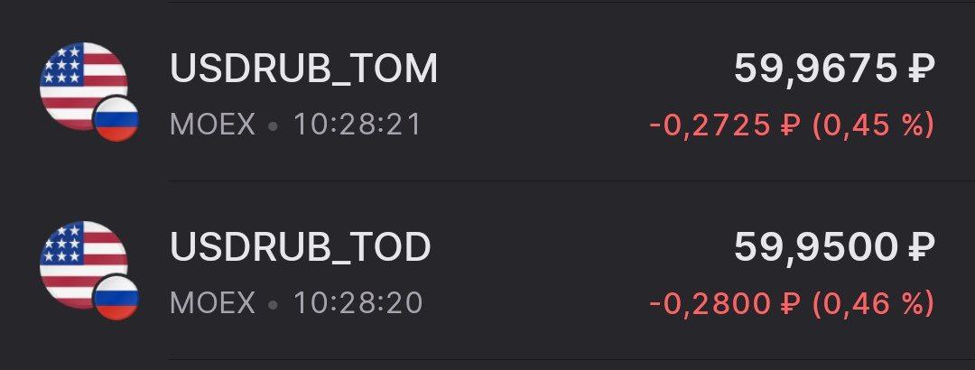 Доллар ниже 60 рублей