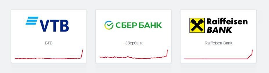 Возможно, что это киберответ