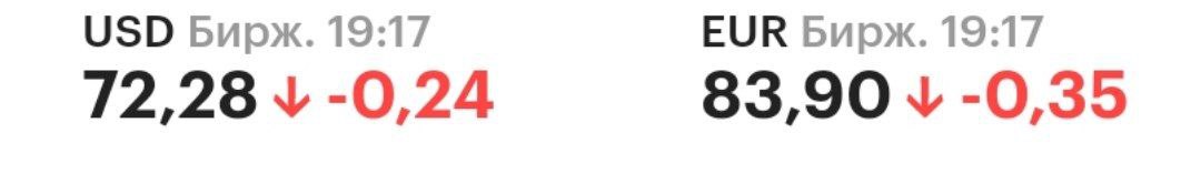 Евро ниже 84 рублей