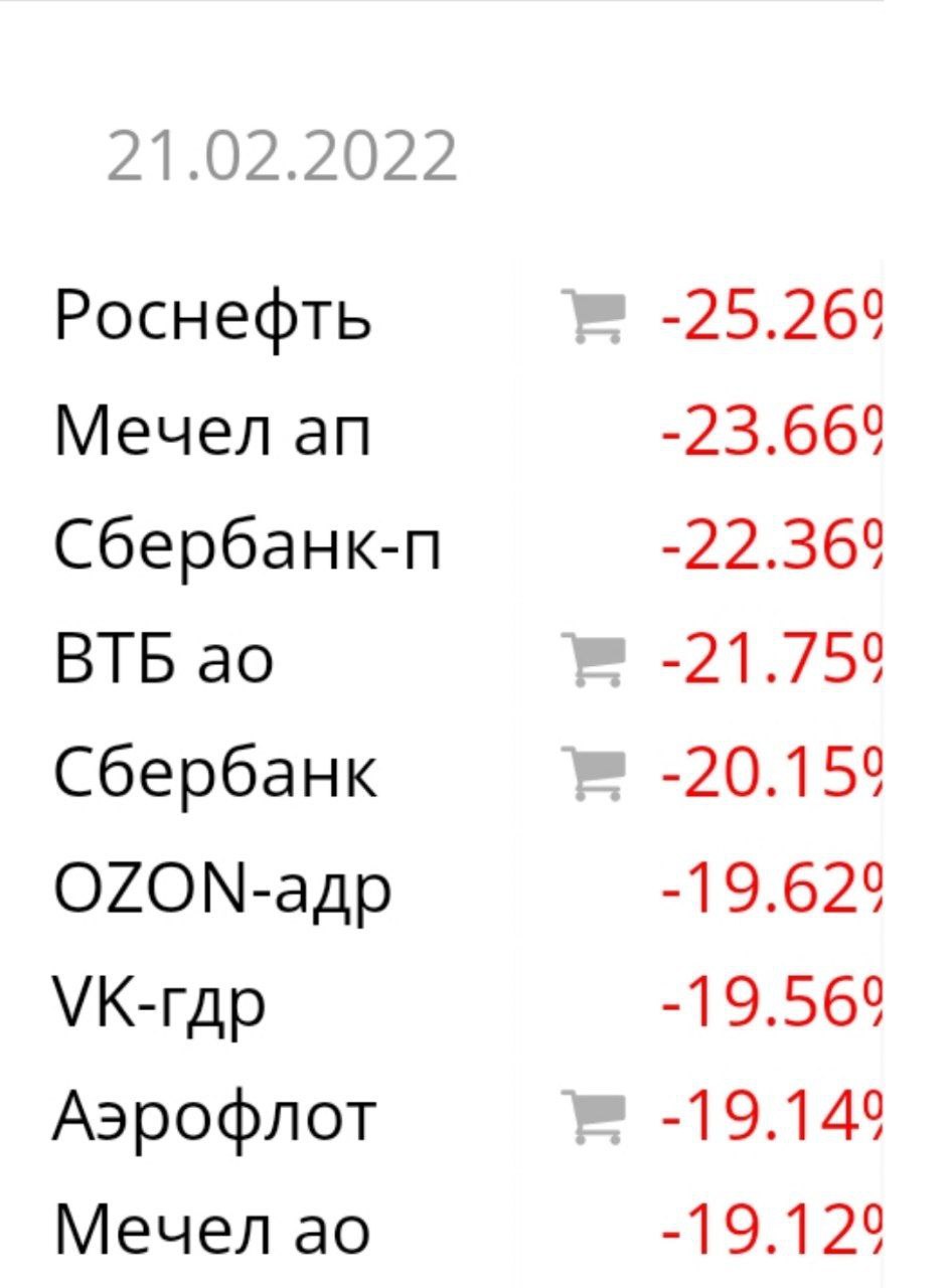 Запад устанет и сам будет просить вернуться к переговорам,- прогноз бывшего президента Медведева
