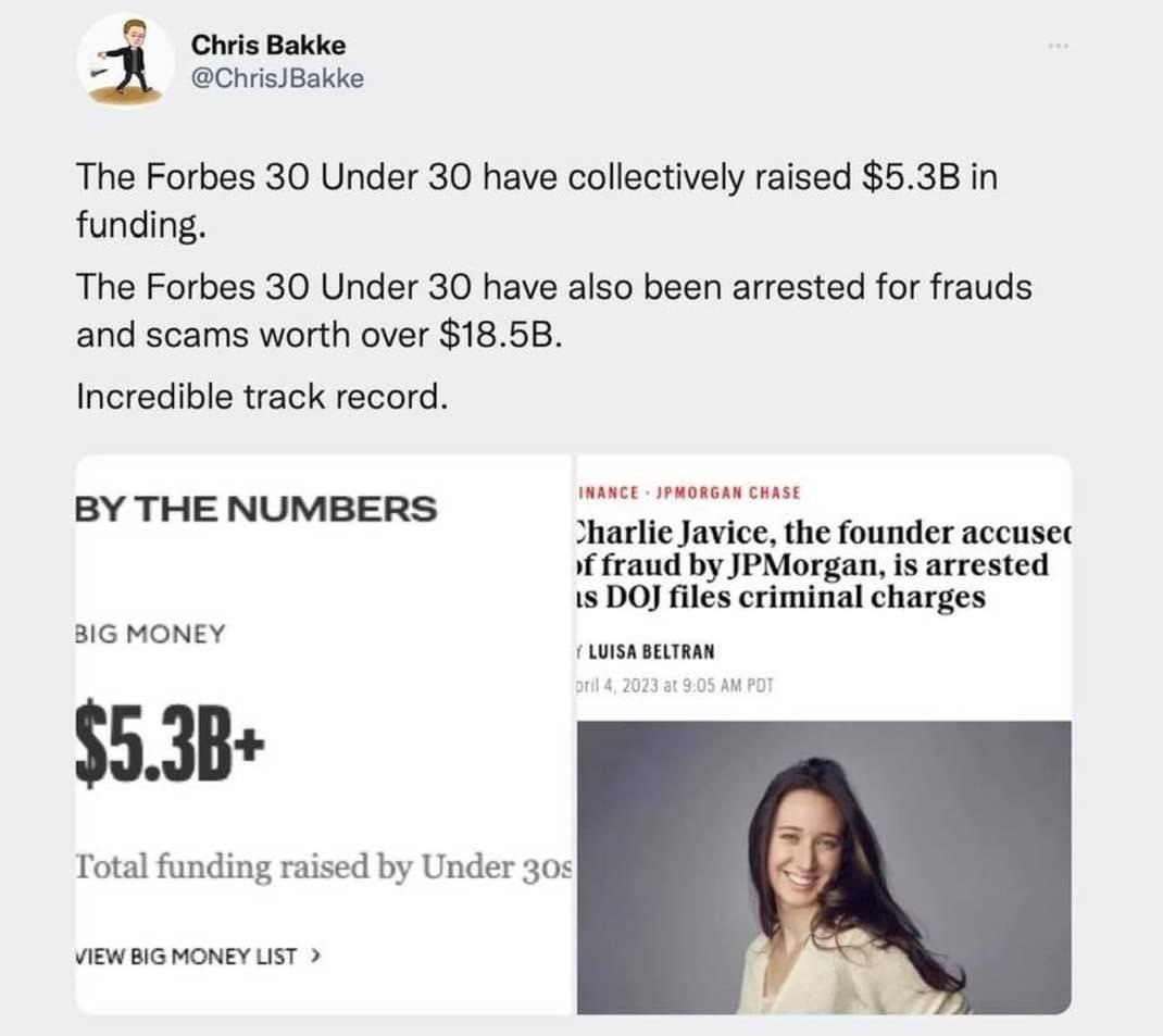 У участников рейтинга Forbes до 30 лет арестовано более 18,5 млрд за скам и мошенничество