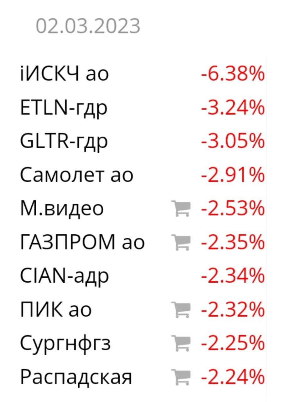 Российский рынок рухнул после новостей с границы