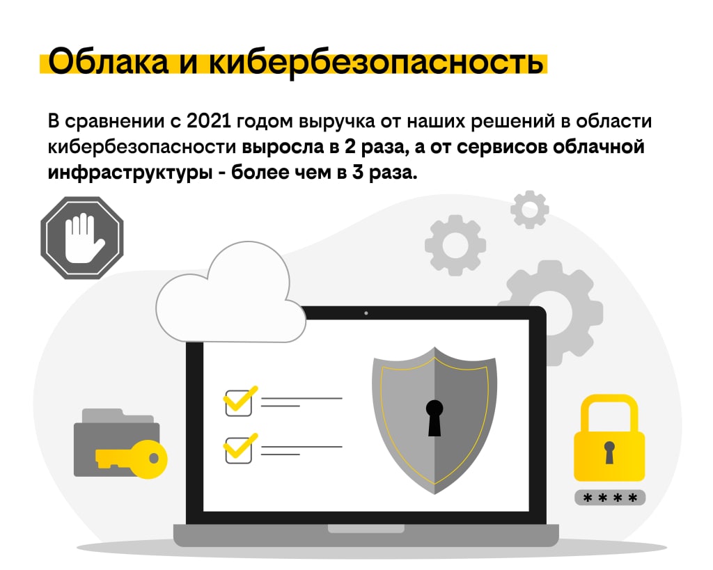 Билайн подвел итоги года и назвал ключевые проекты