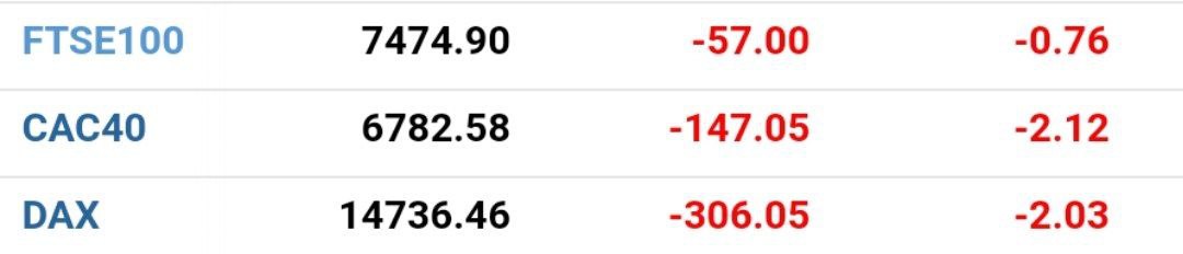 На цивилизованных рынках ситуация неприятная, но не катастрофичная