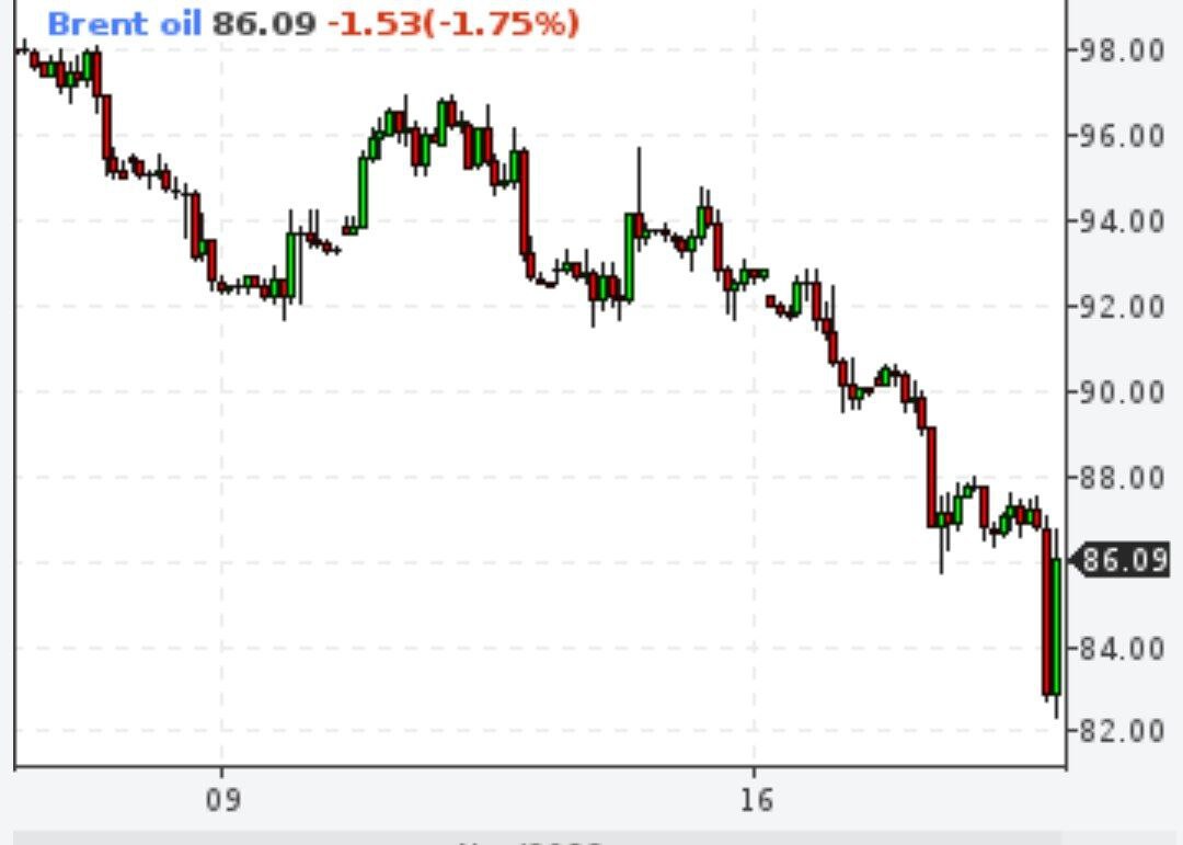 Саудовская Аравия категорически отвергает сообщения в американском Wall Street journal, что обсуждает с другими странами ОПЕК рост добычи на 500 тыс б/с, сообщило госагентство королевства
