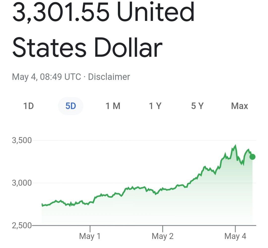 Эфир продолжает ставить рекорды