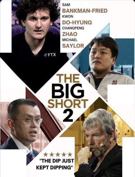 На фоне краха FTX и общего недоверия к централизованным биржам, за последний месяц с криптобирж вывели около 106 000 битков