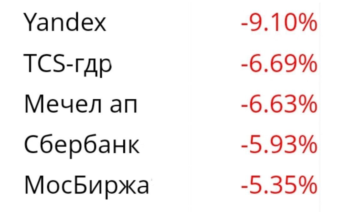 В России настоящий Black Friday