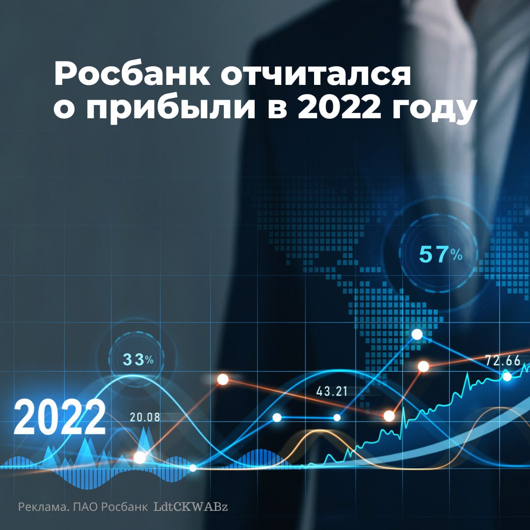 Росбанк отчитался о прибыли в 2022 году