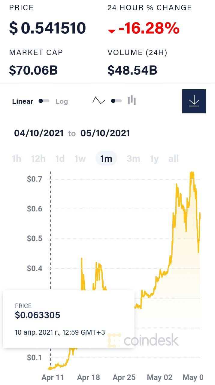 Посмеялись и хватит