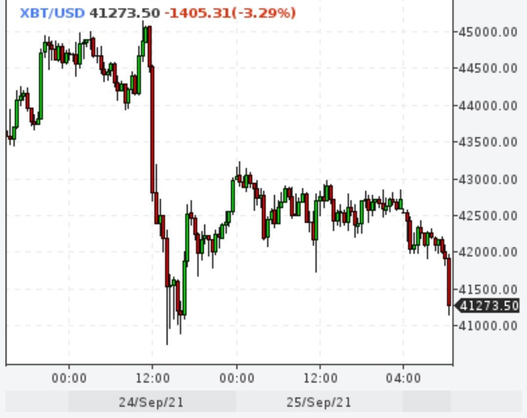 Криптобиржи Binance и Huobi приостановили регистрацию пользователей из Китая