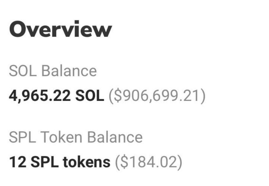 Команда мем-токена Condom на платформе Solana подтвердила свое название и пропала с 4 965 монет SOL, соответствующих $906 000, полученными в ходе пресейла