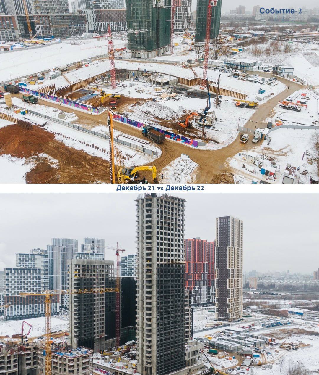 Если задумались об инвестициях в недвижимость, не торопитесь