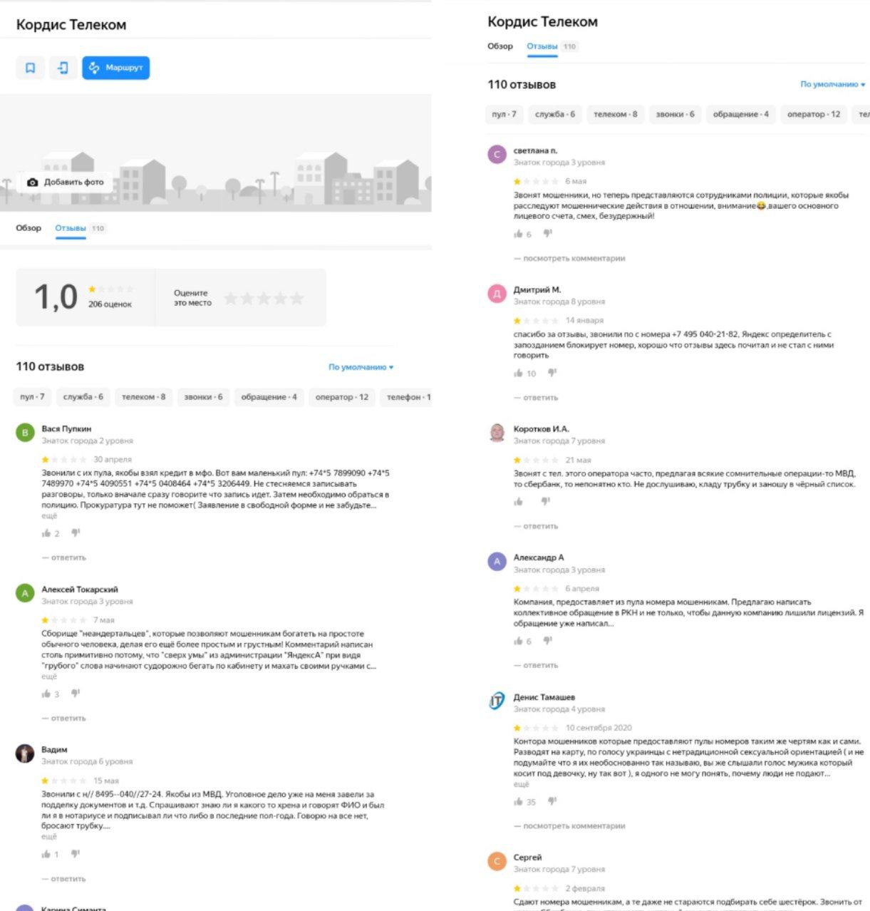 Звонки из фальшивой службы безопасности банков и МВД часто идут через контору Кордис Телеком, которая сдаёт в аренду номера мошенникам