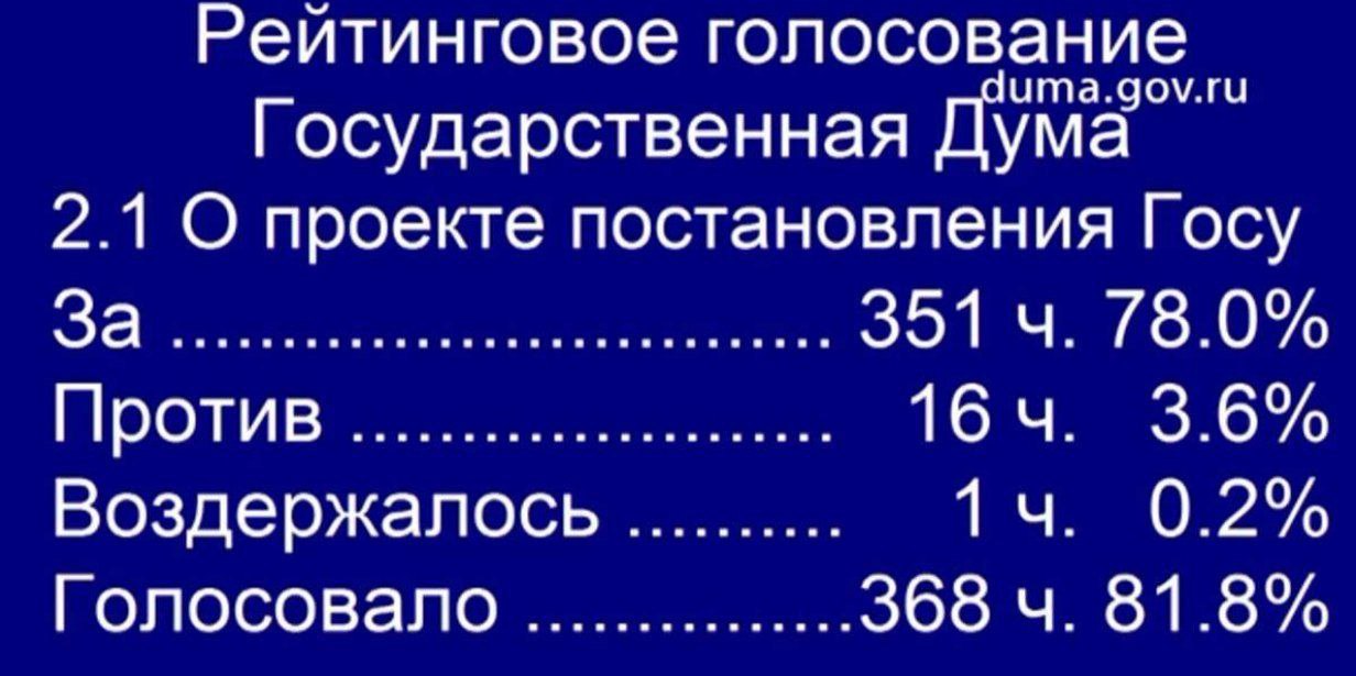 Госдума проголосовала за обращение о признании ЛНР и ДНР