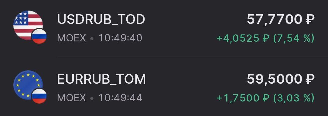 Доллар попёр на бирже