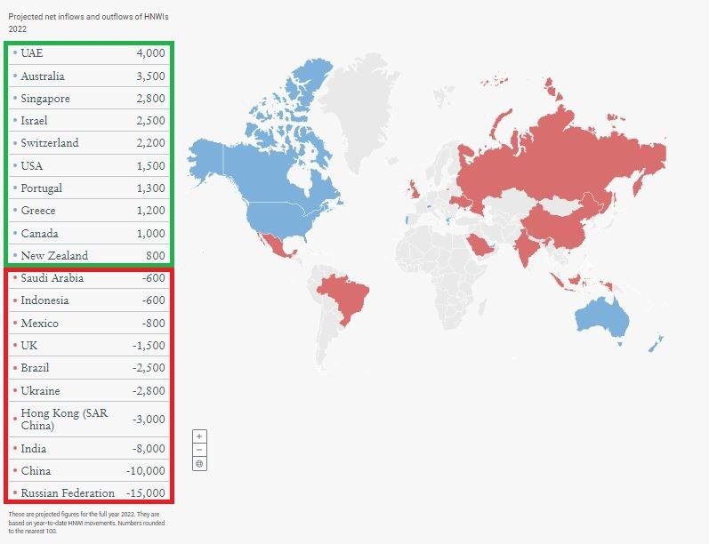 Видимо, информации с фронтов мало и поэтому Минобороны Великобритании сообщило о 15000 российских миллионерах, пытающихся уехать из России