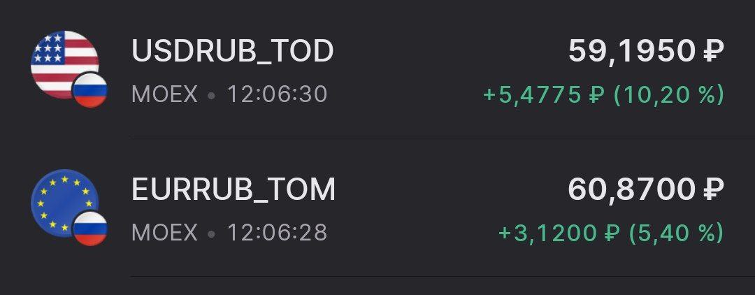 Наконец-то кому-то нужны доллары из России