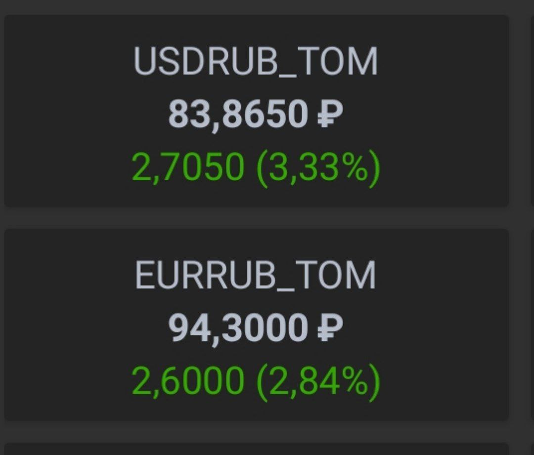 ЦБ успокоил доллар и евро