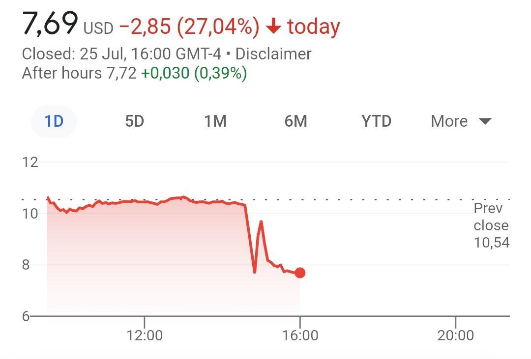 В США продолжаются банковские полеты