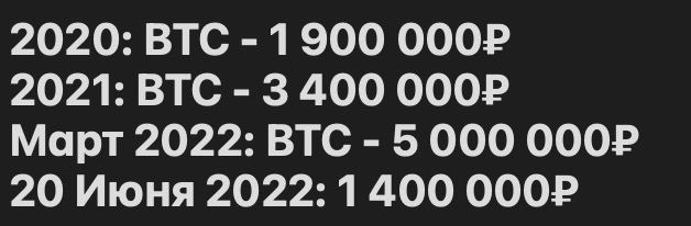 Биткоин рухнул, доллар стоит всего 55 рублей — еще три месяца назад это казалось невероятным