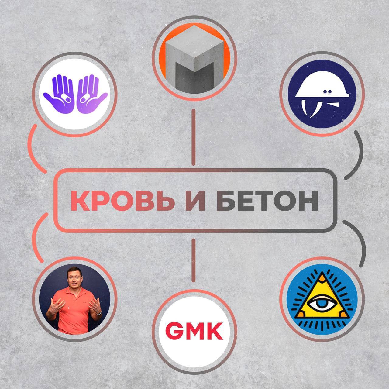 Лучшие эксперты телеграм-каналов о недвижимости и строительной отрасли объединились ради одного проекта — Кровь и Бетон