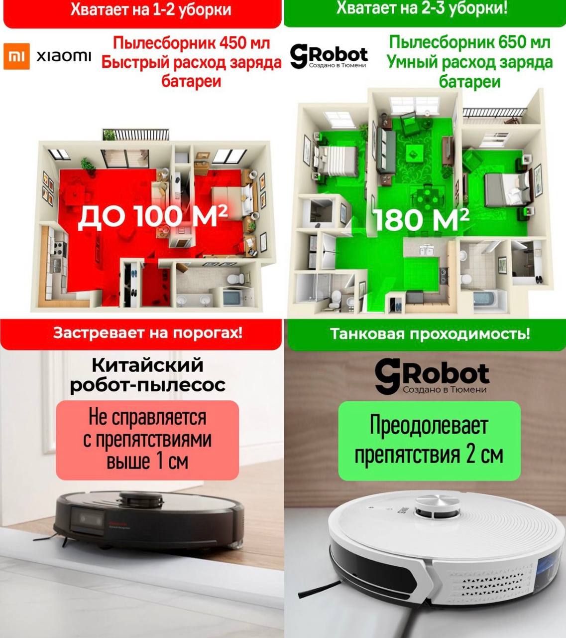 Новая линейка для комфортной уборки от тюменской компании CaseGuru
МАКСИМАЛЬНО ЗАТОЧЕНЫ ПОД РОССИЙСКИЕ РЕАЛИИ:
Роботы-пылесосы
Ручной пылесос
Автопылесос

????Первым покупателям скидка 1000₽ ????
промокод BNKST2305
➡️ Ознакомьтесь подробнее на официально