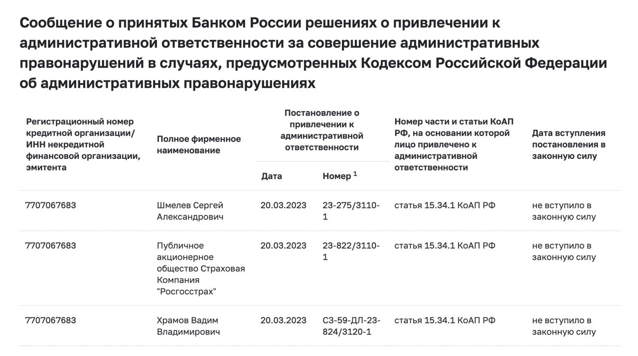 ????ЦБ оштрафовал страховую компанию Росгосстрах по ст