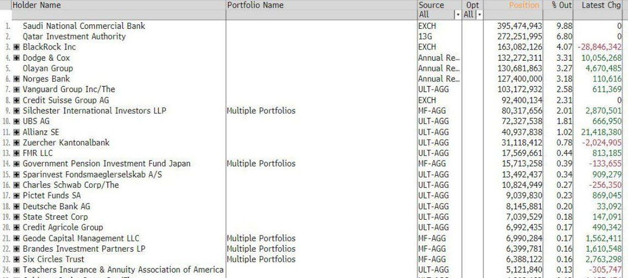 Крах банка Credit Suisse обещает затронуть немецкие банки и страховые компании - Allianz и Deutsche Bank