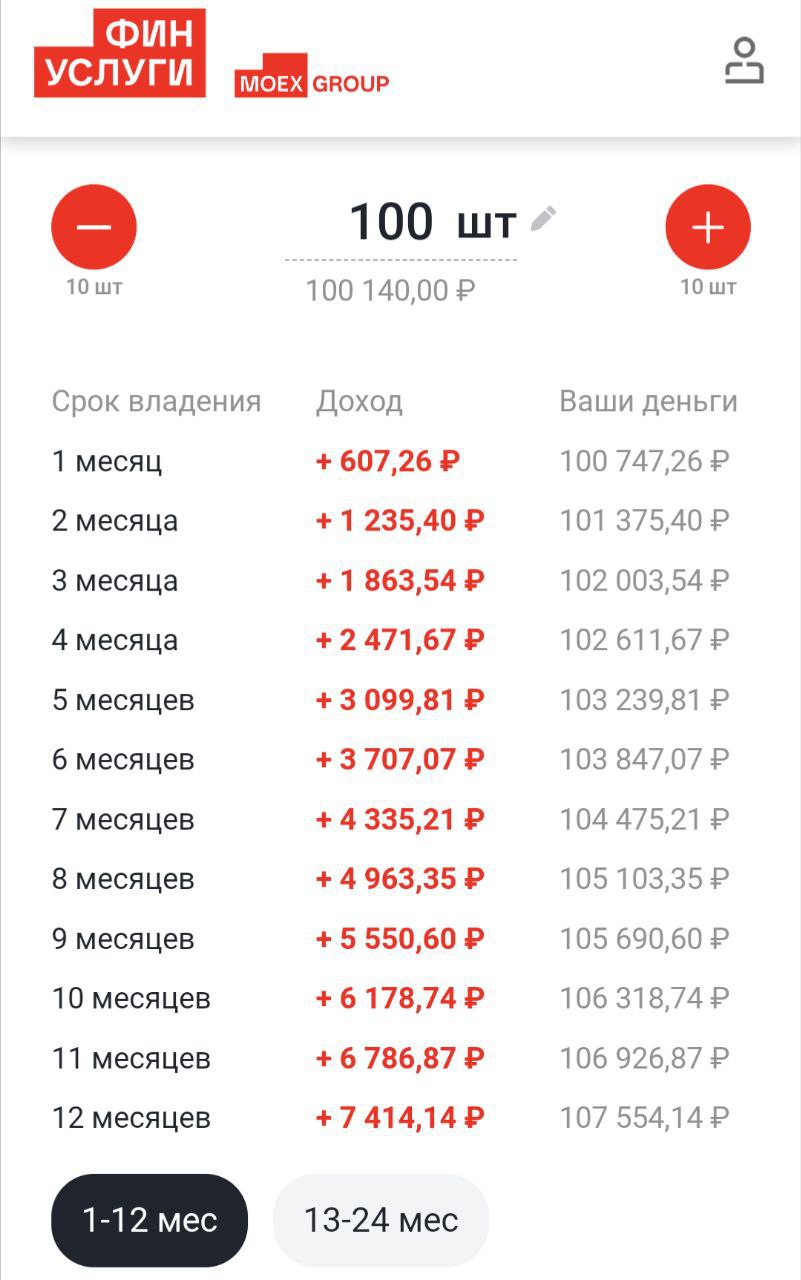 С 30 мая любой желающий может приобрести зелёные облигации Москвы