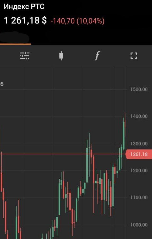 В России чёрный понедельник