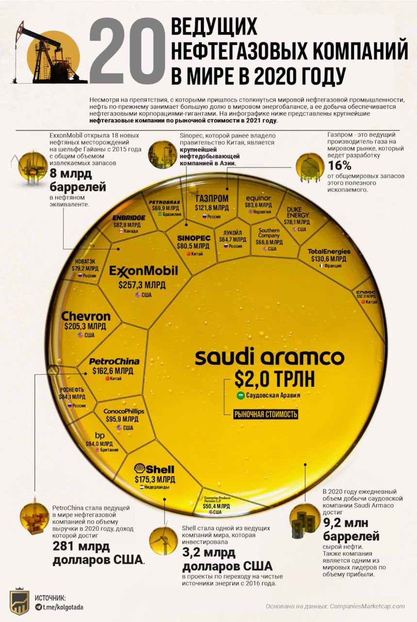 ????Редкие металлы в твоем смартфоне?
????Самые быстрые поезда в мире?
????Психологические расстройства предпринимателей? 
????И многое другое! 

Мы команда профессионалов-энтузиастов, будем знакомить Вас с мировой статистикой, в виде презентаций и лонгр