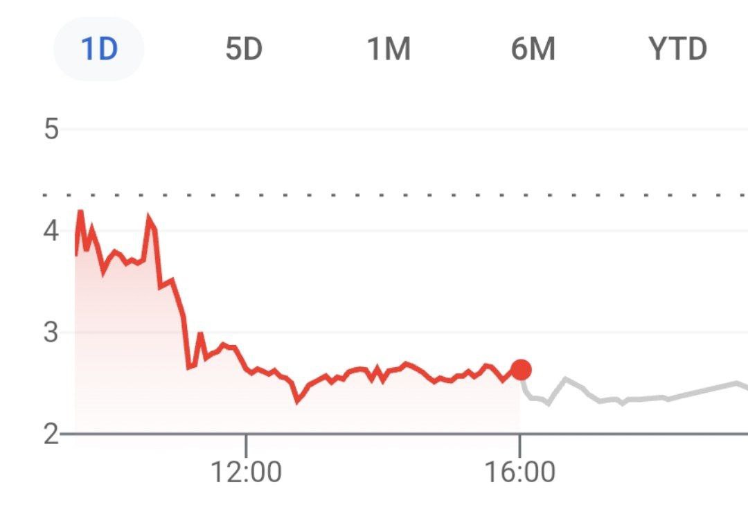 Не только США и Швейцария