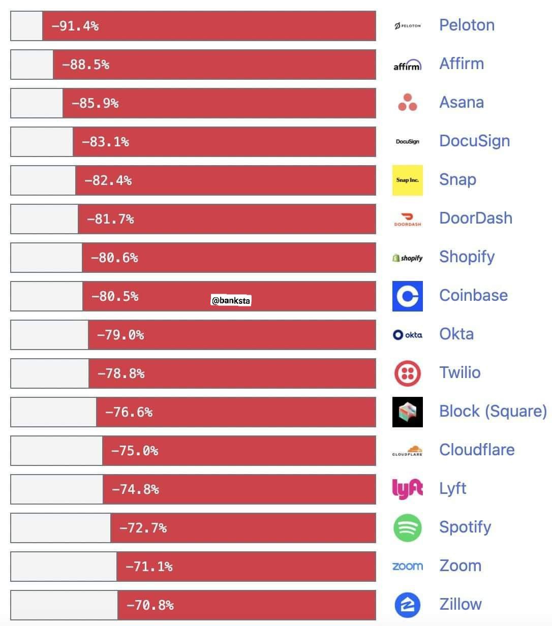 Акции против щиткойнов