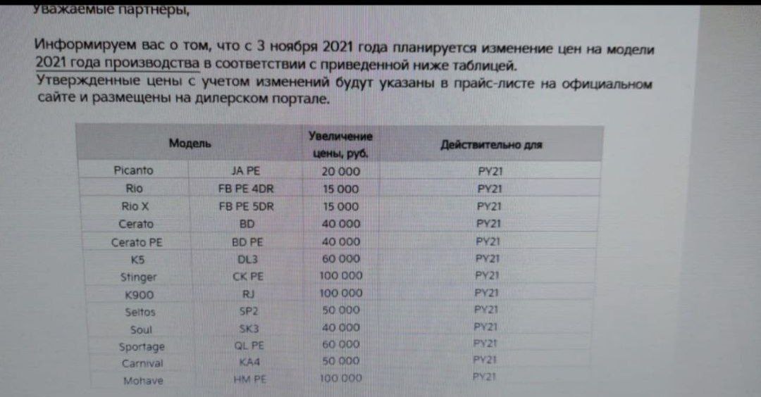 Доллар вниз, но цены всё равно вверх